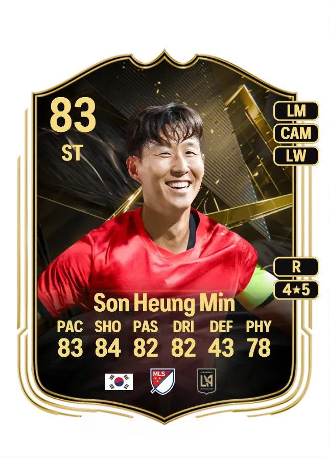 Son Heung Min card
