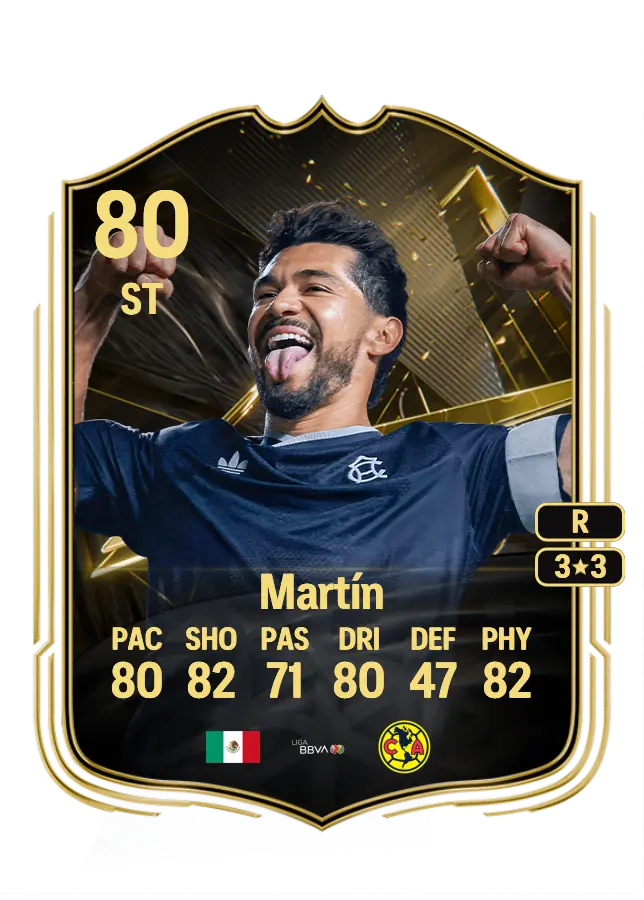 Henry Martín card