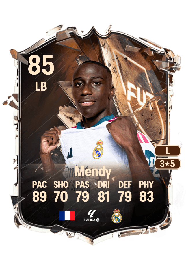 Ferland Mendy card
