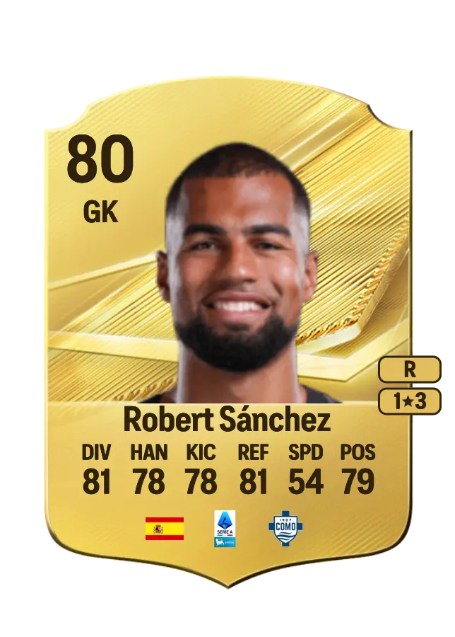 Robert Sánchez card