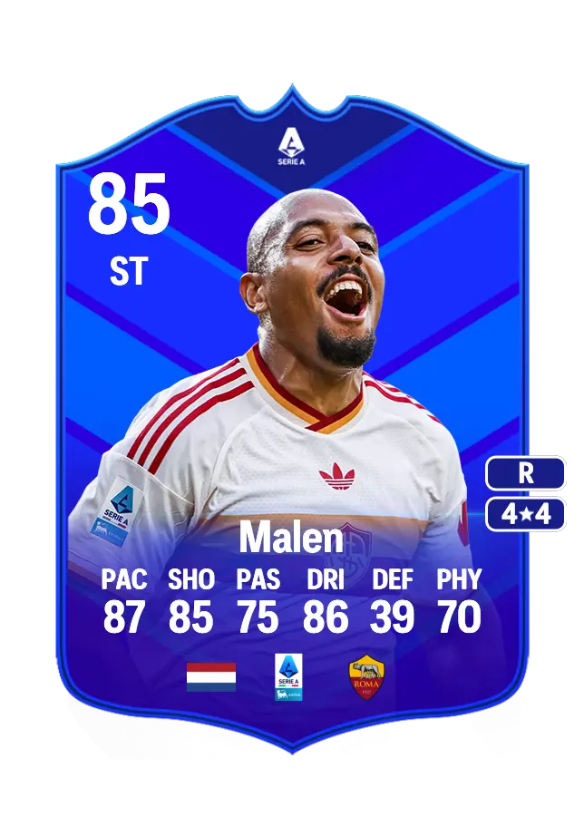 Donyell Malen card