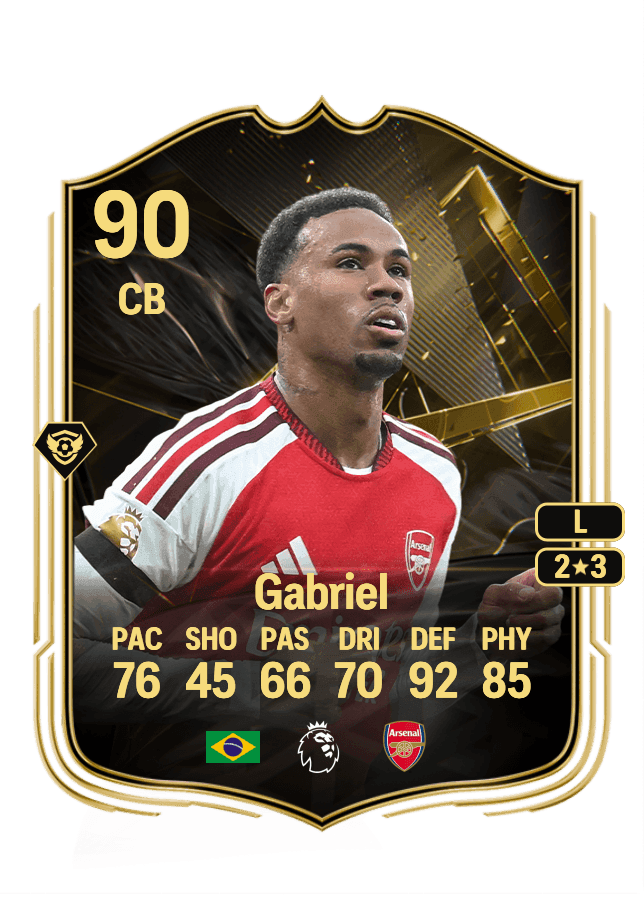 Gabriel card
