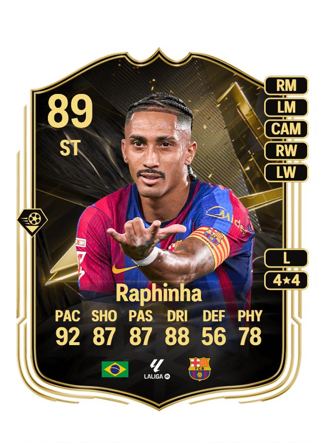 Raphinha card