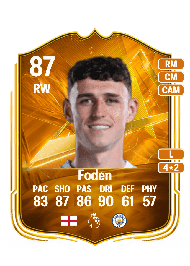 Phil Foden card