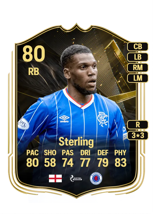 Dujon Sterling card