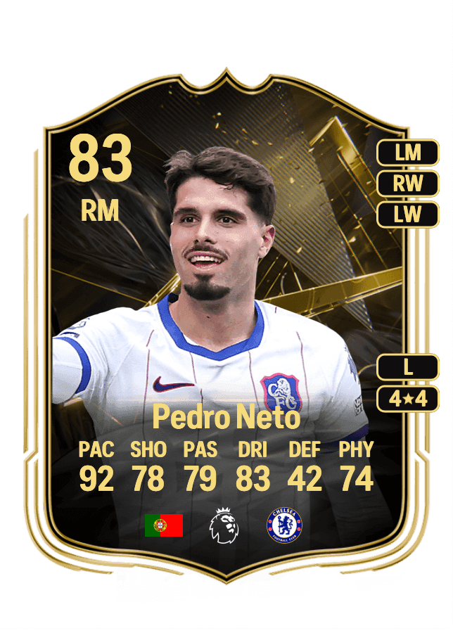 Pedro Neto card