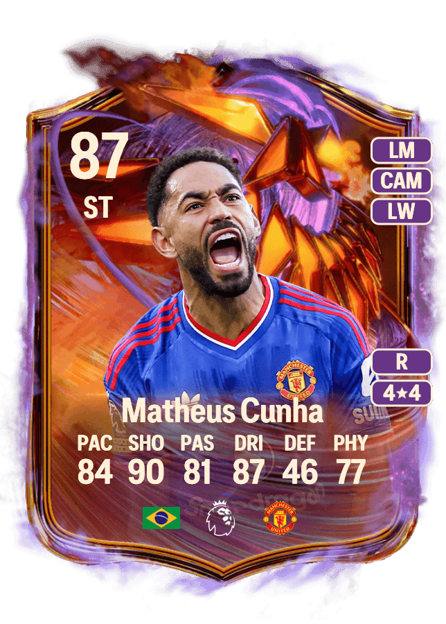 Matheus Cunha card