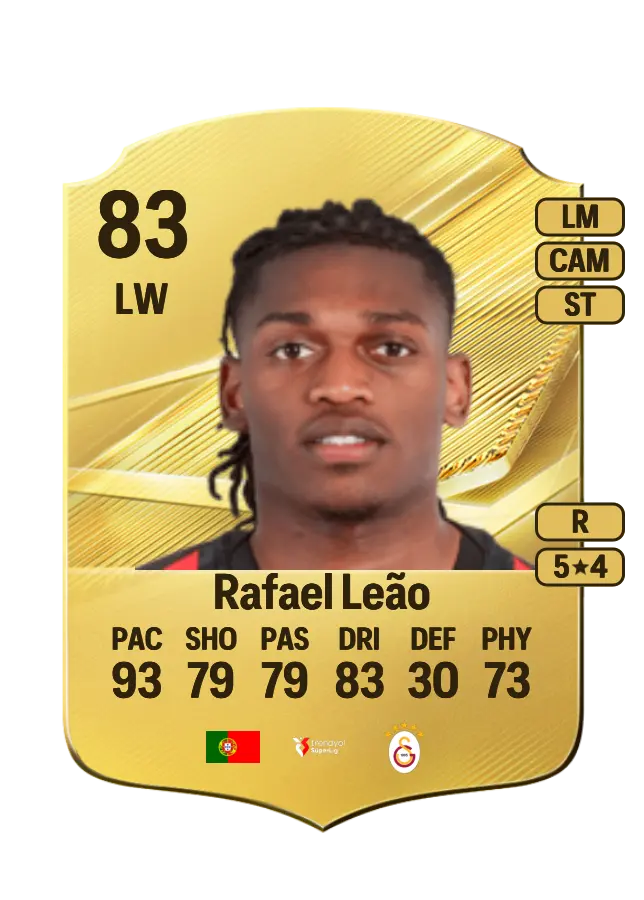 Rafael Leão card