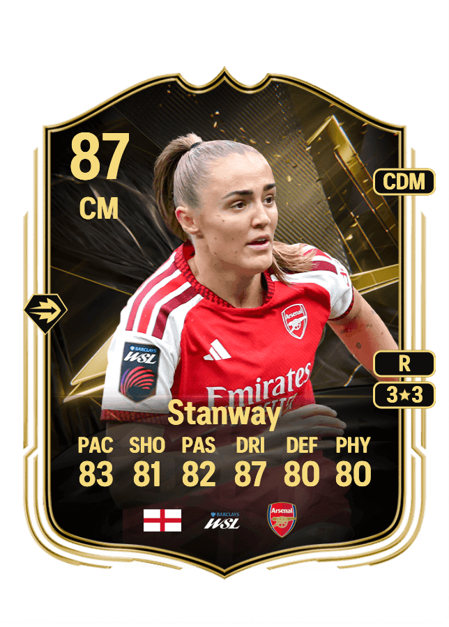 Georgia Stanway card