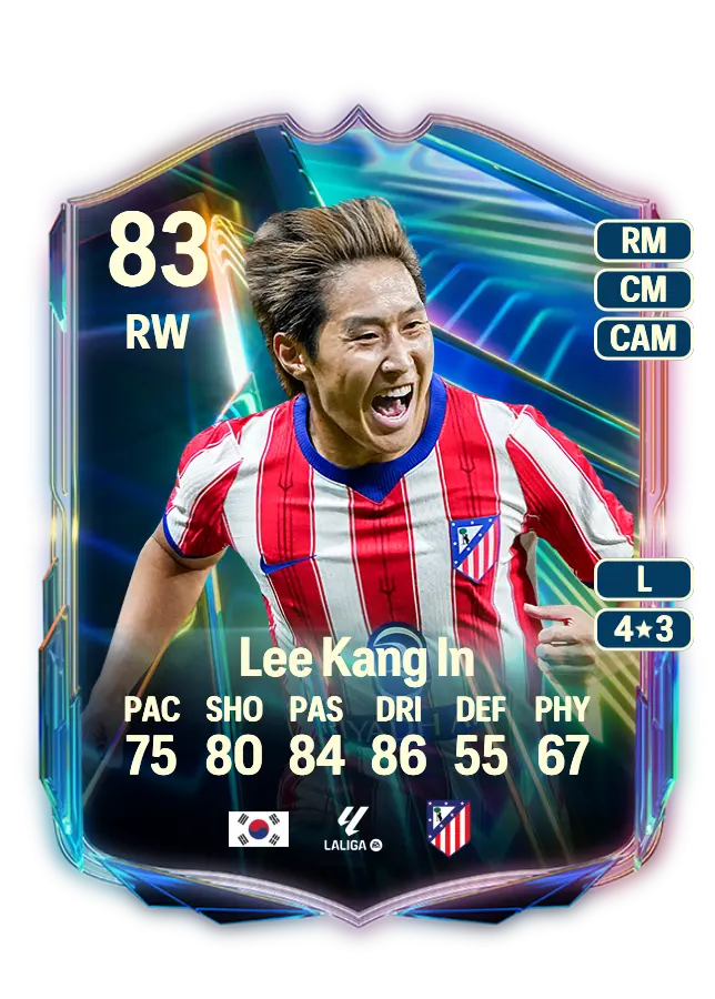 Lee Kang In card