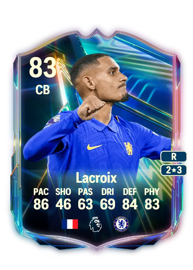Maxence Lacroix card