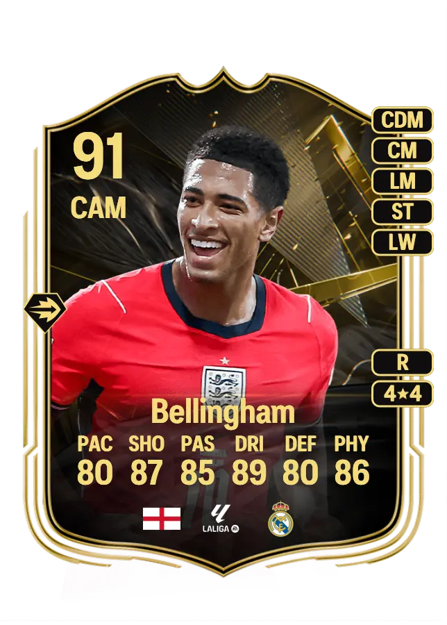 Jude Bellingham card