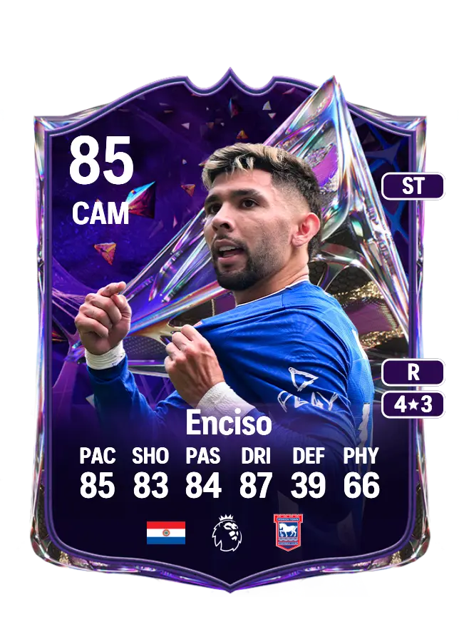 Julio César Enciso card