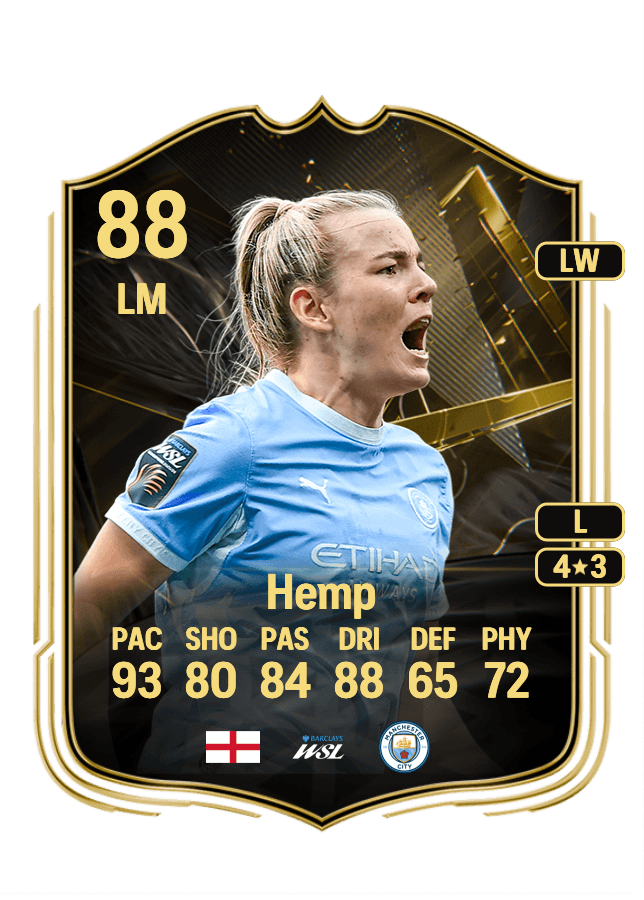 Lauren Hemp card