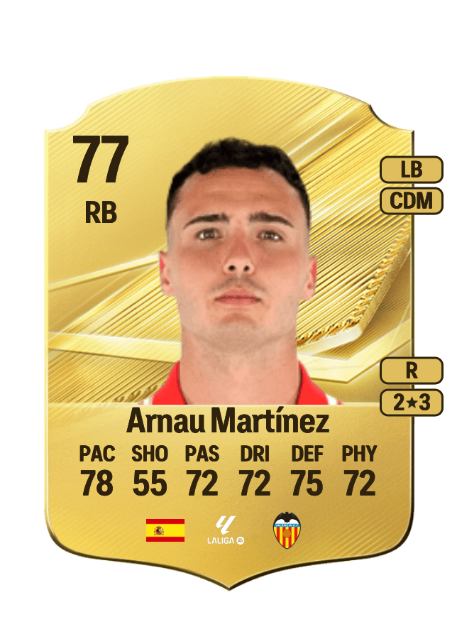 Arnau Martínez card