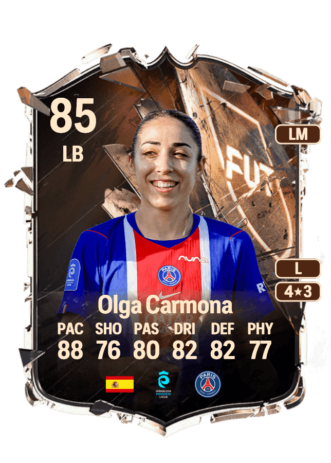 Olga Carmona card