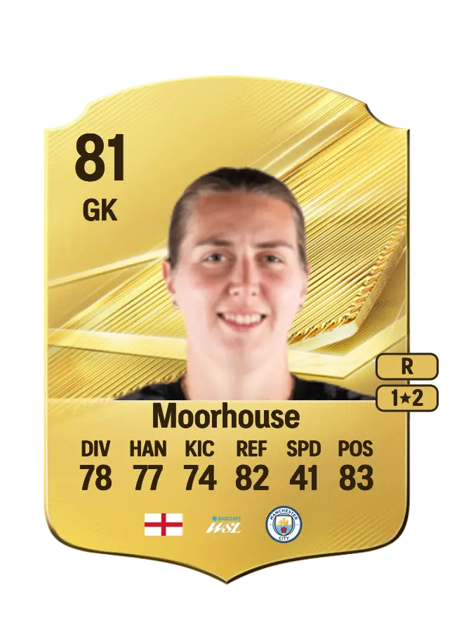 Anna Moorhouse card