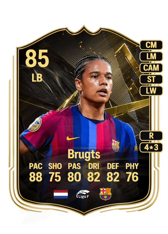Esmee Brugts card