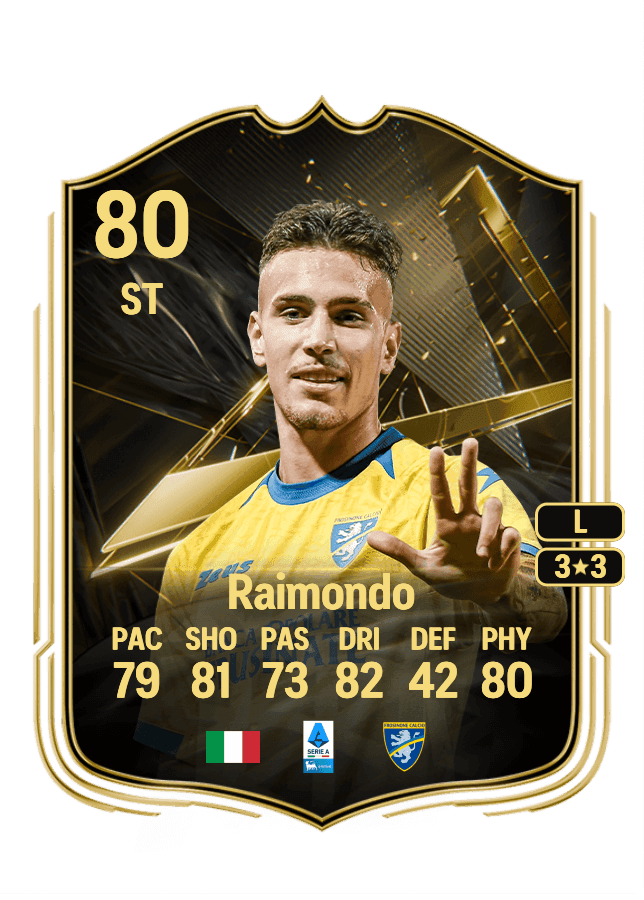 Antonio Raimondo card