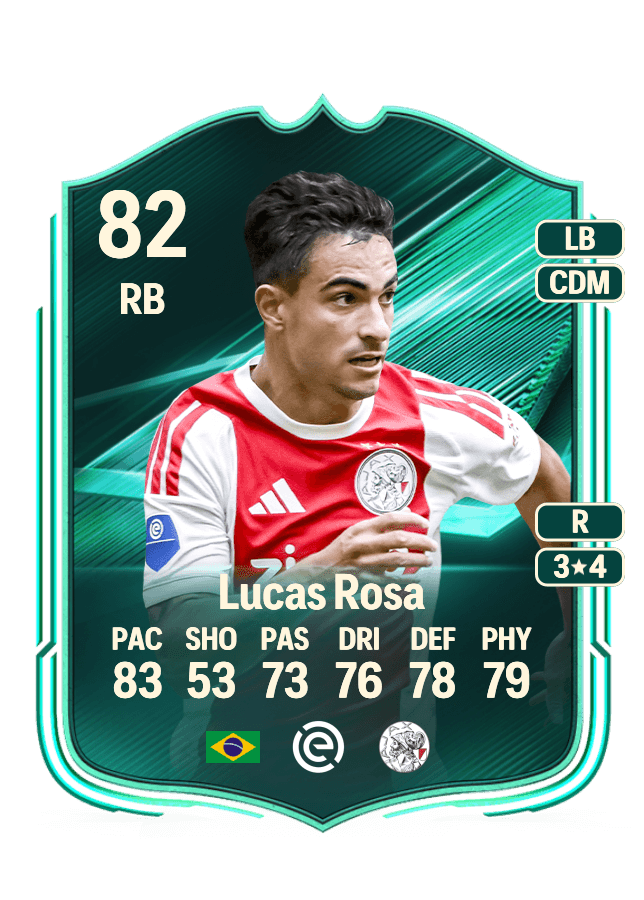 Lucas Rosa card