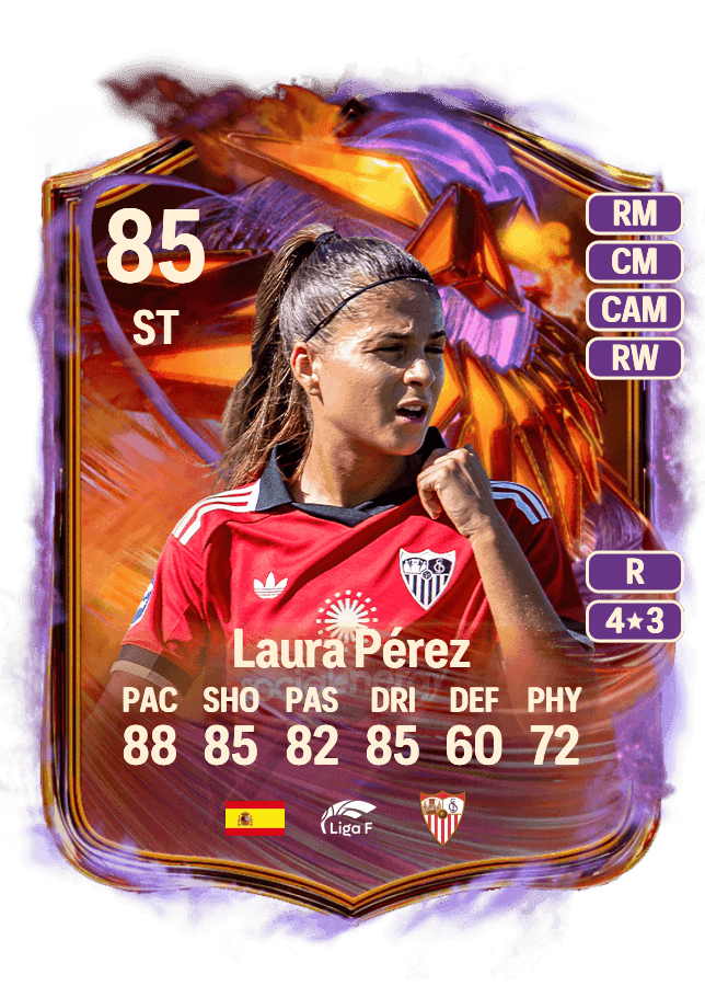 Laura Pérez card