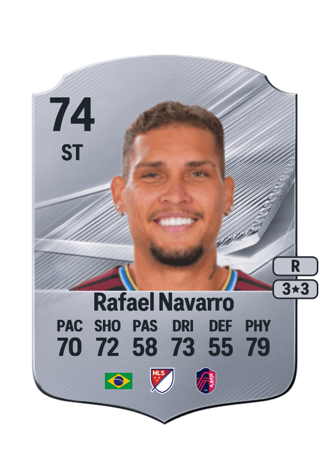 Rafael Navarro card