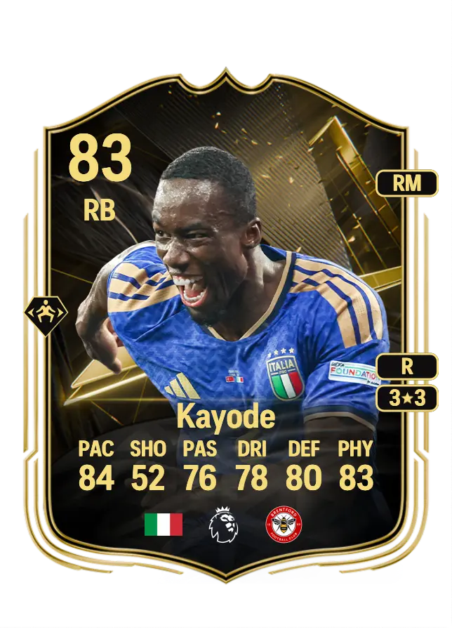 Michael Kayode card
