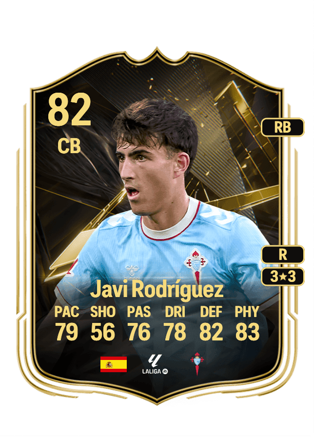 Javi Rodríguez card