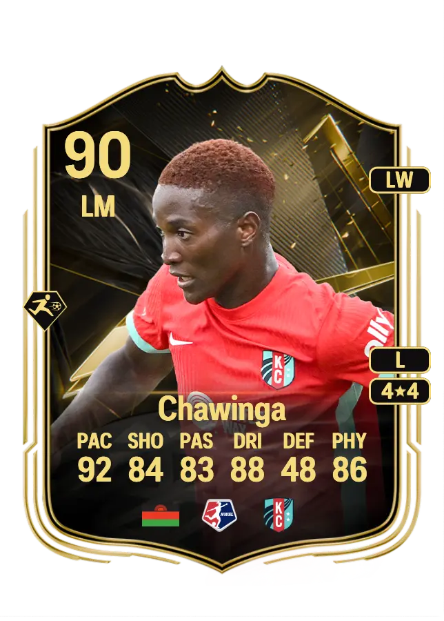 Temwa Chawinga card