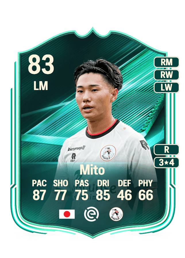 Shunsuke Mito card