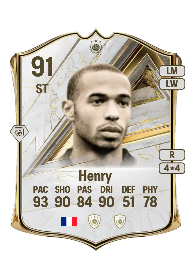 Thierry Henry card