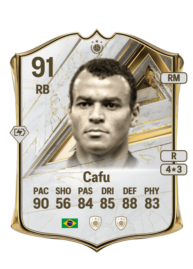 Cafu card