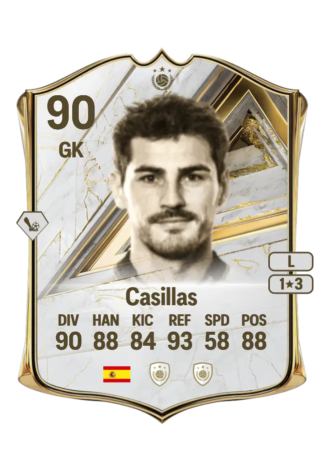 Casillas card