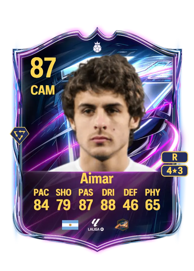 Pablo Aimar card