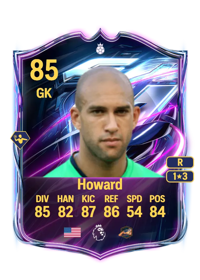 Tim Howard card
