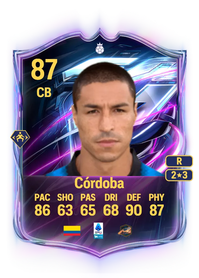 Iván Córdoba card