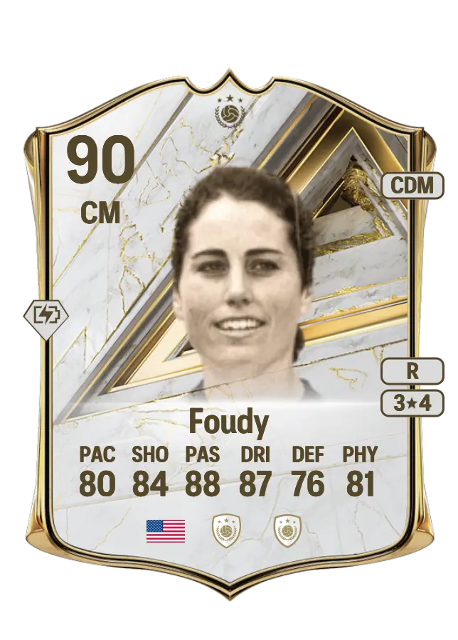 Julie Foudy card