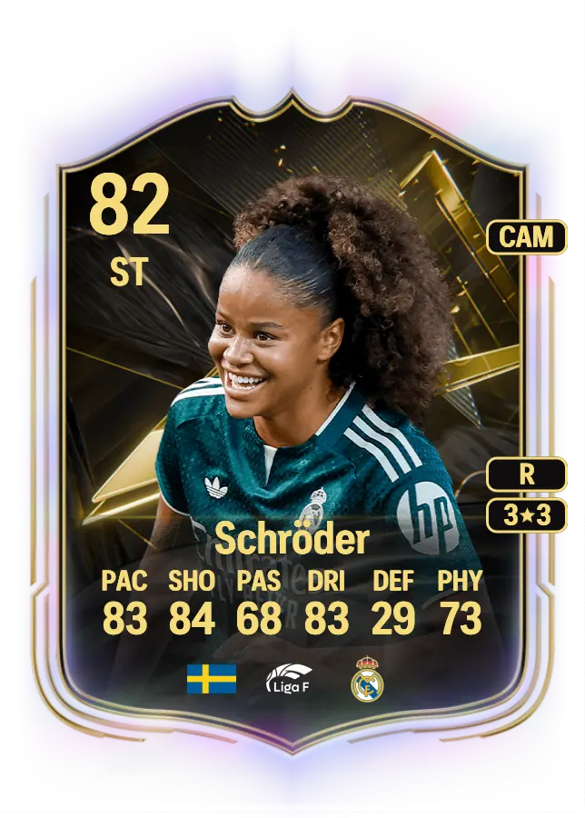 Felicia Schröder card