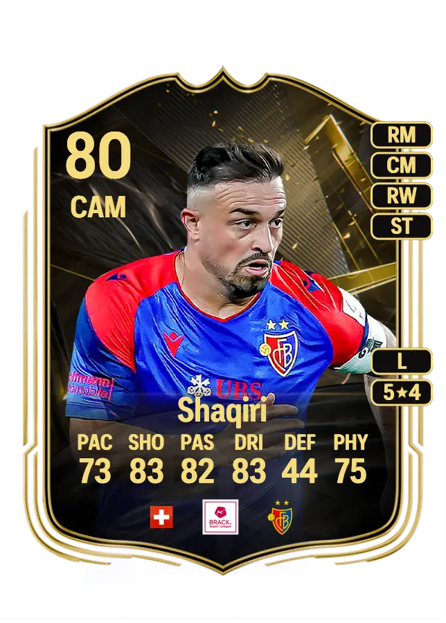 Xherdan Shaqiri card