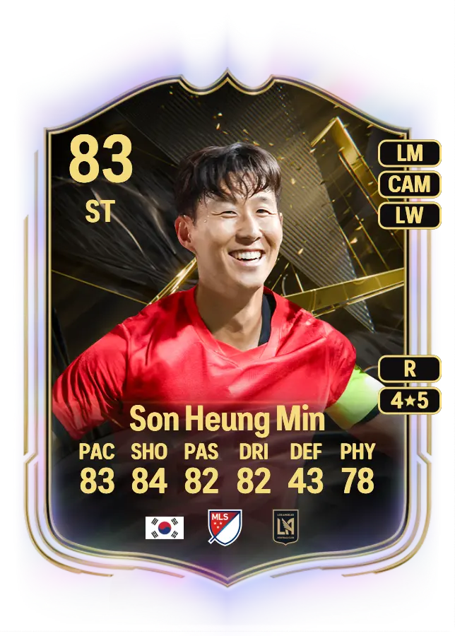 Son Heung Min card
