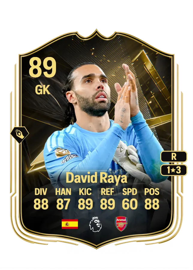 Best Goalkeeper Goalkeepers under 500K Coins | FC 27 | FUT Mind