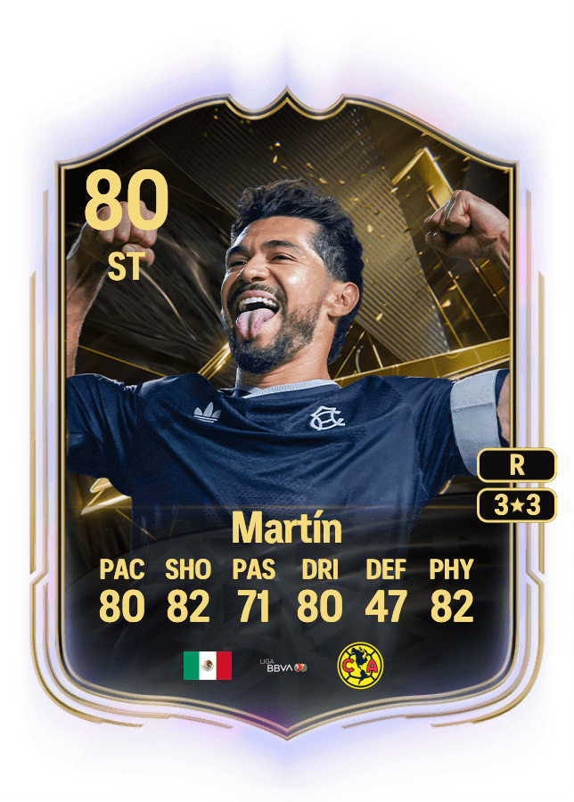 Henry Martín card
