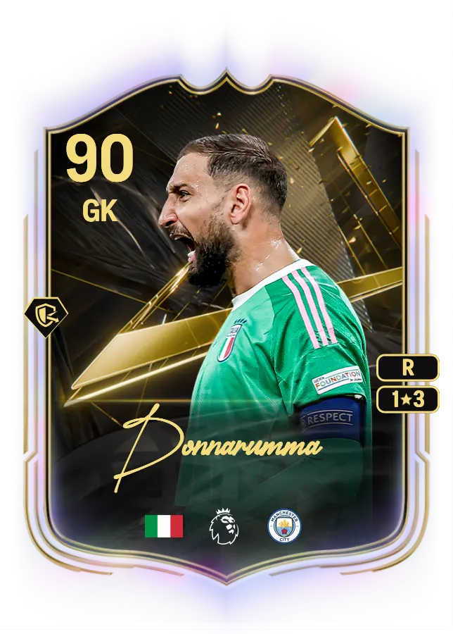 Gianluigi Donnarumma card
