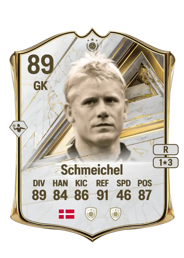 Peter Schmeichel card