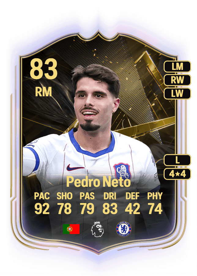 Pedro Neto card