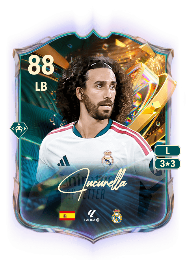 Cucurella card