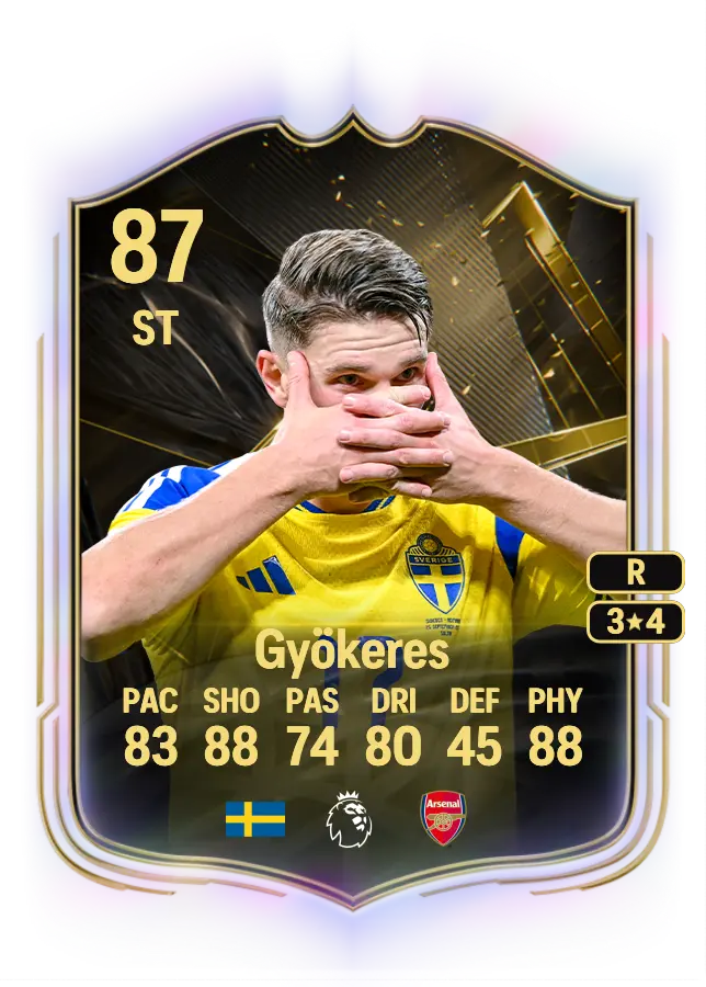 Viktor Gyökeres card