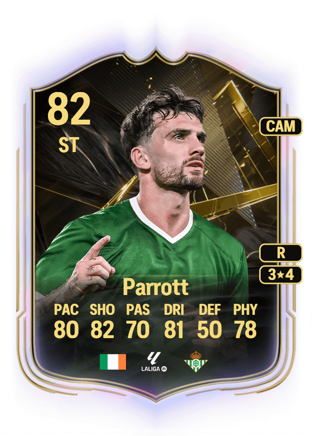 Troy Parrott card