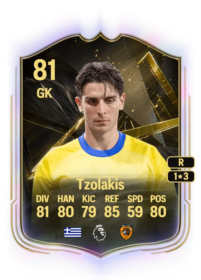 Konstantinos Tzolakis card