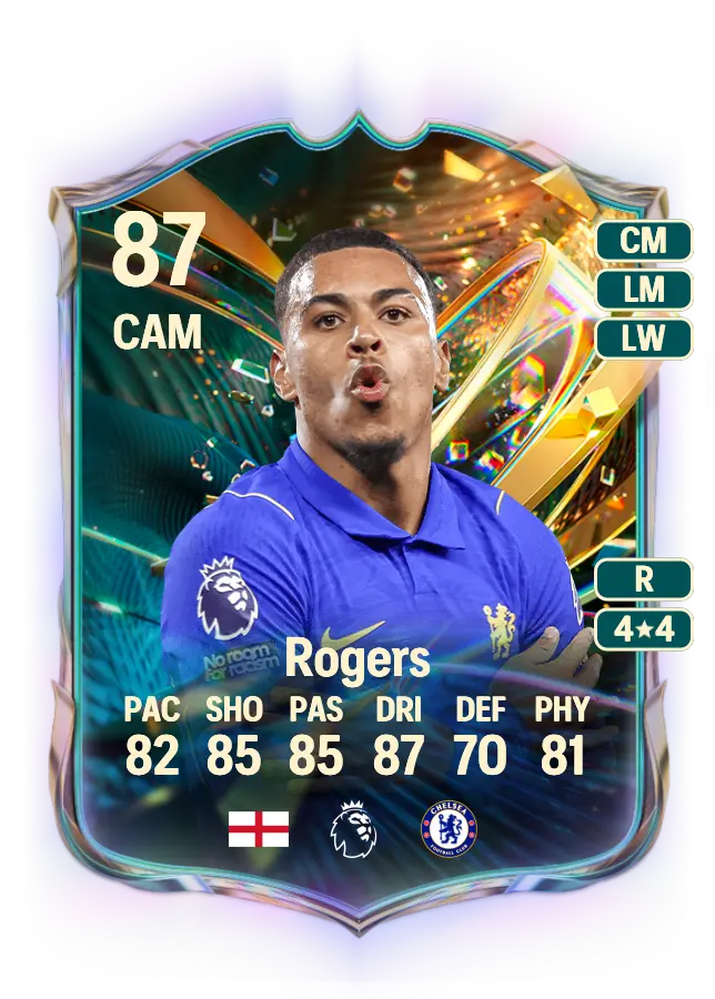 Morgan Rogers card